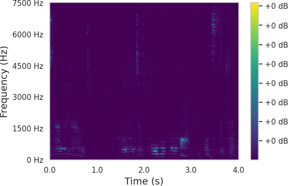 Spectrum 9